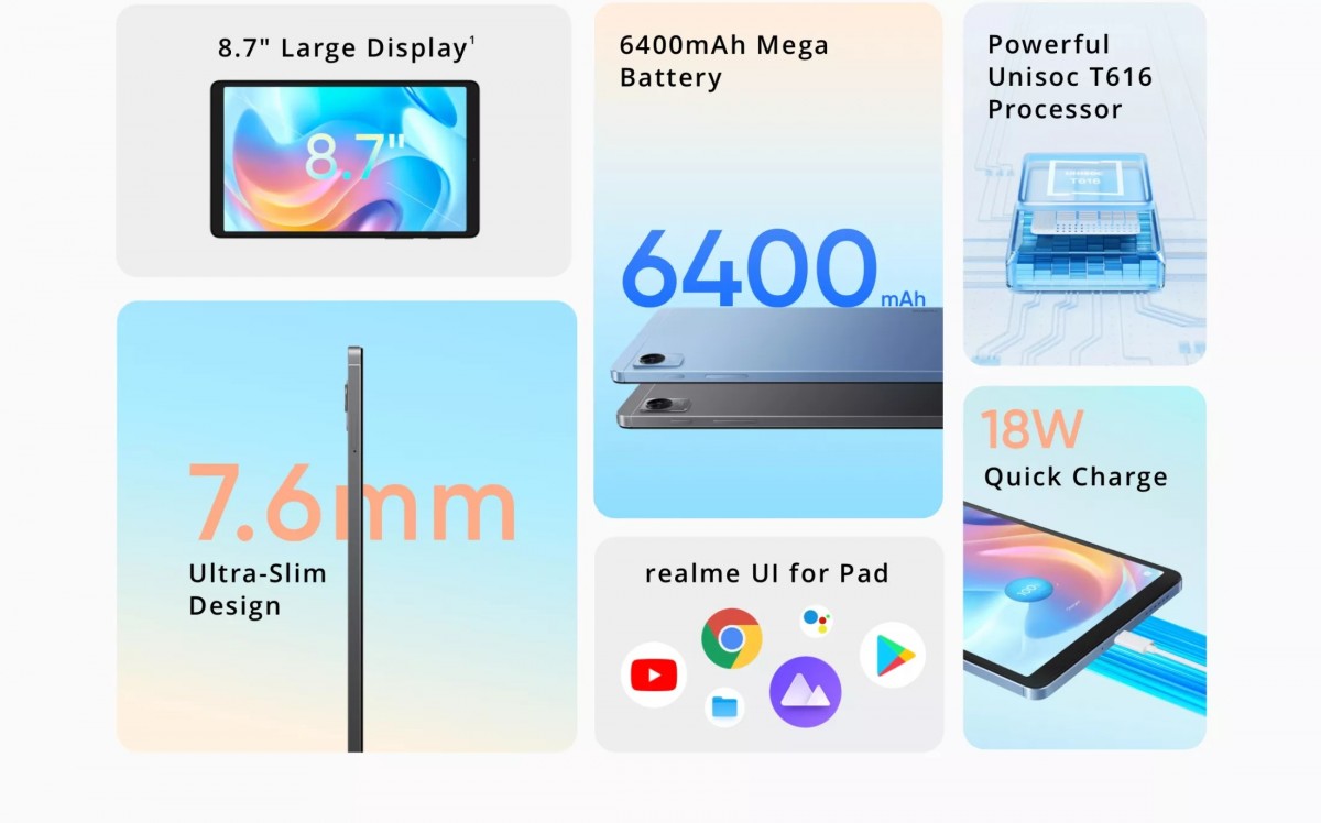 คอนเฟิร์มแล้ว Realme Pad Mini จะเปิดตัวในวันที่ 4 เมษายนนี้